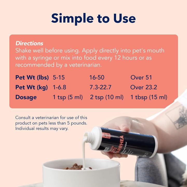 anti Diarrhea Liquid for Dogs - Dog Diarrhea Relief with Kaolin (8 Oz.) | Once Every 12 Hours for Dog Diarrhea & Dog Gas Relief