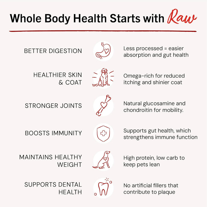 Freeze-Dried Raw Marie’S Magical Dinner Dust - - Premium Beef Dog Food Topper with Organic Fruits & Vegetables - Perfect for Picky Eaters - 7Oz