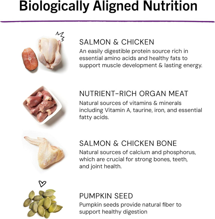 Freeze-Dried Raw Cat & Kitten Food Topper - Magical Dinner Dust - Premium Wild-Caught Salmon & Cage-Free Chicken - Grain-Free, Protein-Rich - Perfect for Picky Eaters - 7 Oz