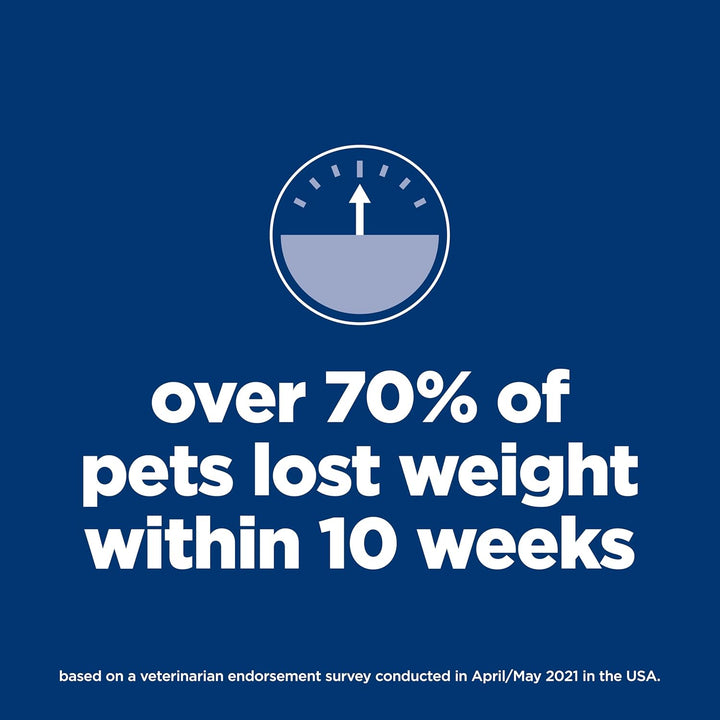 Adult 1-6 Perfect Weight Dry Dog Food, Chicken & Brown Rice, 25 Lb. Bag