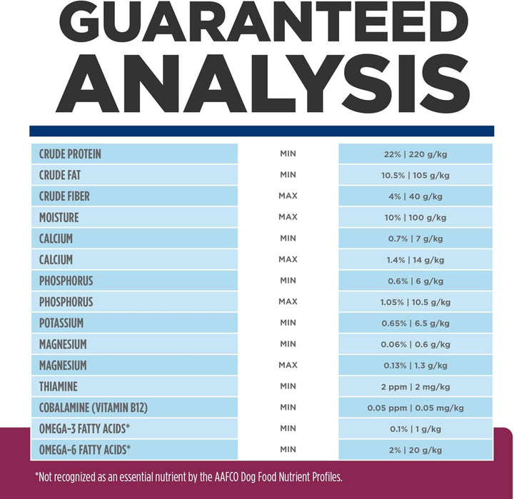 I/D Digestive Care Chicken Flavor Dry Dog Food, Veterinary Diet, 27.5 Lb. Bag