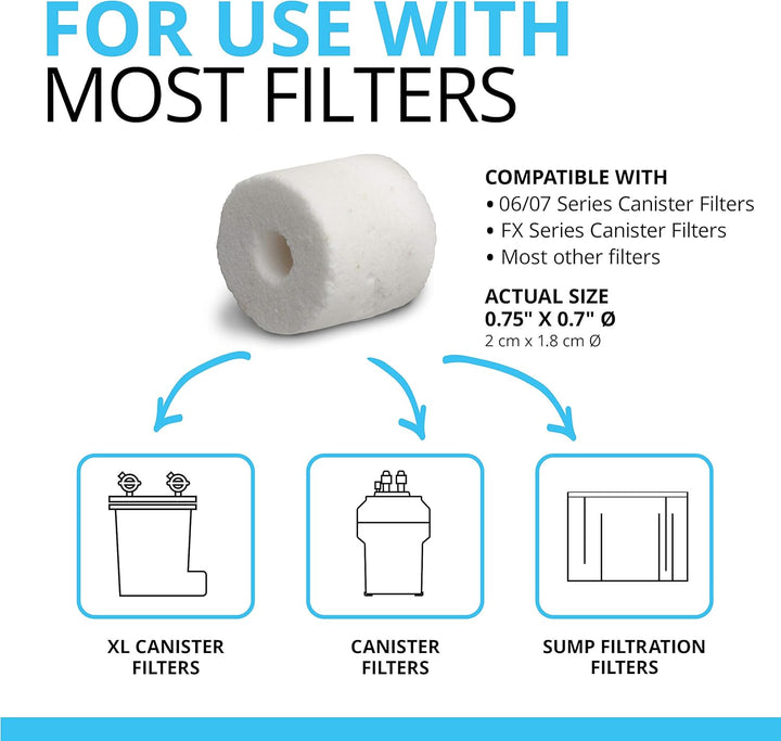 Biomax Biological Material Remover, 500 G - Biological Filter Media for Aquariums