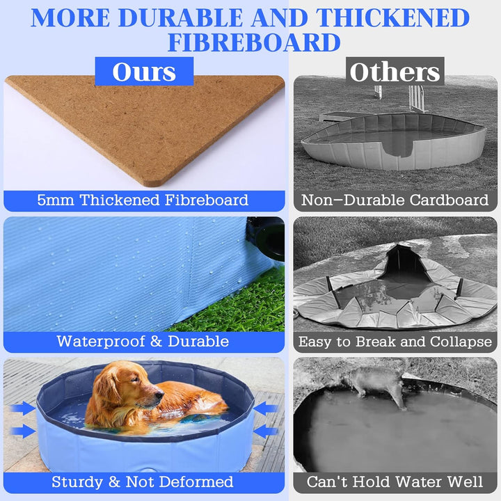 Foldable Dog Pool, Portable Pet Bath Tub and Kiddie Swimming Pool, Collapsible Bathtub for Puppies, Small, Medium and Large Dogs, Cats and Kids, 32 X 8 In, Blue