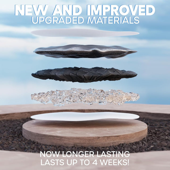 Cat Water Fountain Filters, 8 Pack Replacement Filters & 8 Pack Replacement Pre-Filter Sponges Set for 50Oz, 84Oz, 95Oz Automatic Pet Fountain Dog Water Dispenser