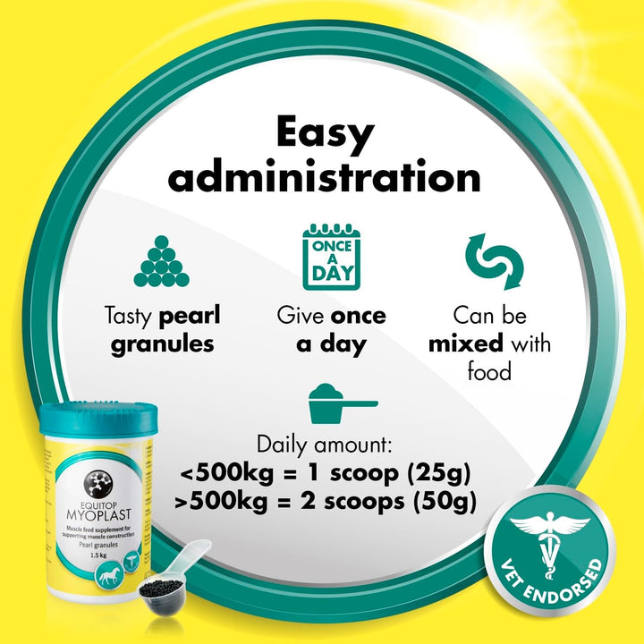 Myoplast Supplement for Horses 1.5Kg