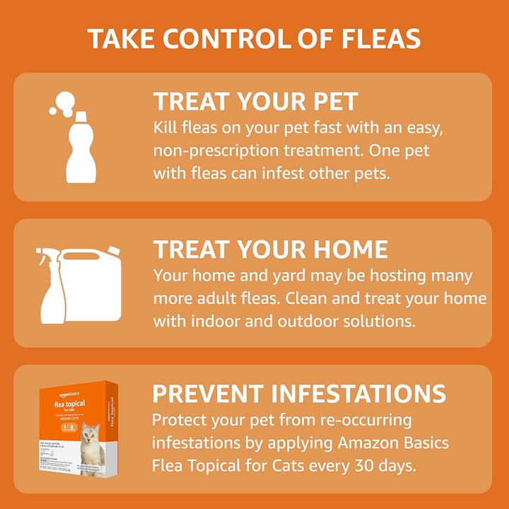 Topical Flea Treatment for Medium Cats (5-9 Pounds), 4 Count (Previously Solimo)