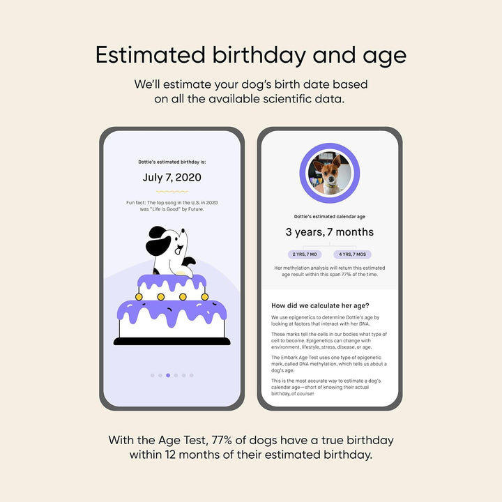Dog Age Test Kit - Estimates Age and Birthday - DNA Methylation - Best for Dogs past Puppy Stage - Includes Life Stage Care Tips - Great for Rescue Dogs