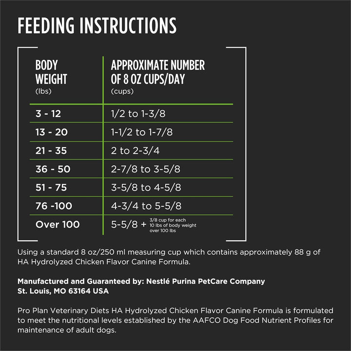 Purina  HA Hydrolyzed Protein Dog Food Dry Vegetarian Formula - 25 Lb. Bag