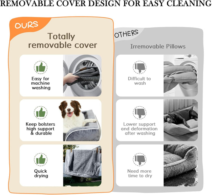 Orthopedic Dog Bed for Extra Large Dogs 42X30 Inch, Waterproof Supportive Egg Crate Foam XL Pet Bed with Removable Bolsters, Dog Couch with Washable Cover & Non-Slip Bottom, Grey