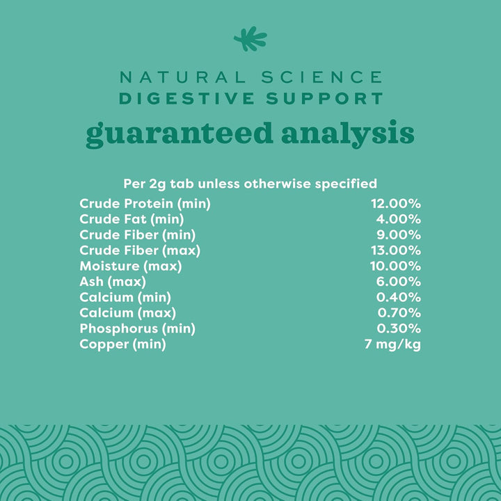 Animal Health Natural Science Digestive Support, High Fiber Supplement for Rabbit & Guinea Pig, Made with Timothy Hay, Includes Chicory Root, Ginger Root, Chamomile, Made in USA, 4.2 Oz Bag