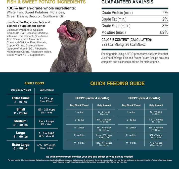 Frozen Fresh Healthy Weight Dog Food, Complete Meal or Dog Food Topper, Fish & Sweet Potato and Venison & Squash, Human Grade Dog Food Recpie, 18 Oz (Pack of 7)