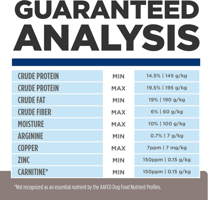 L/D Liver Care Chicken Flavor Dry Dog Food, Veterinary Diet, 17.6 Lb. Bag