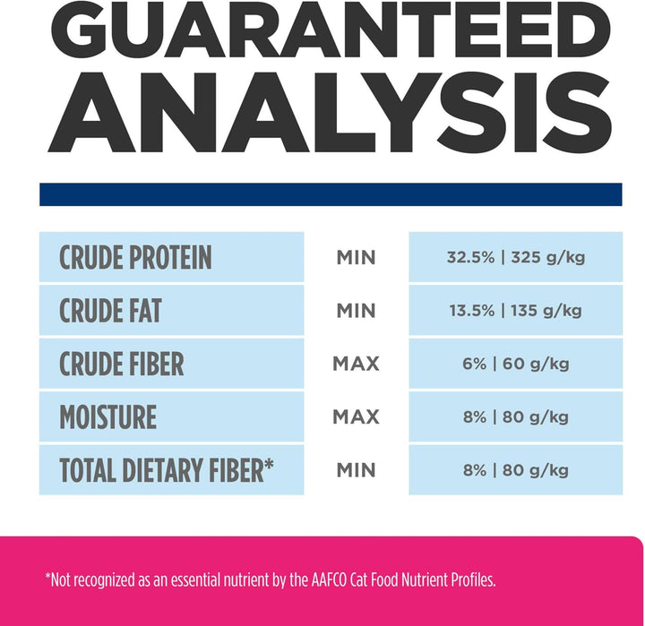 Gastrointestinal Biome Stress Dry Cat Food, Chicken Flavor, Veterinary Diet, 8.5 Lb. Bag