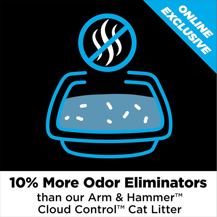 Cloud Control Platinum Clumping Cat Litter Odor Control, 37 Lbs.