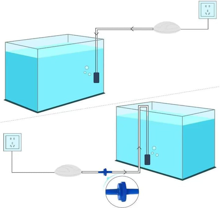 Aquarium Air Pump, 20 Gallon Fish Tank Air Pump, Fish Bubbler, Hydroponic Oxygen Aerator, with Airline Tubing, Stone, Check Valve