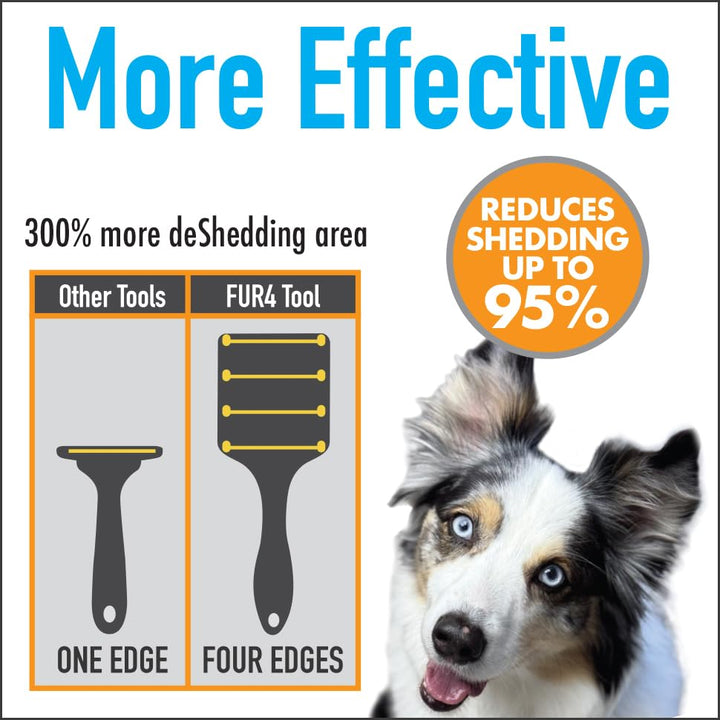 Deshedding Dog Brush for Long Hair Dogs – Pet Hair Brush with 4 Carbon Fiber Edges – Deshedding Tool Removes Loose Fur – Gentle & Effective Dog Grooming Brush for Shedding