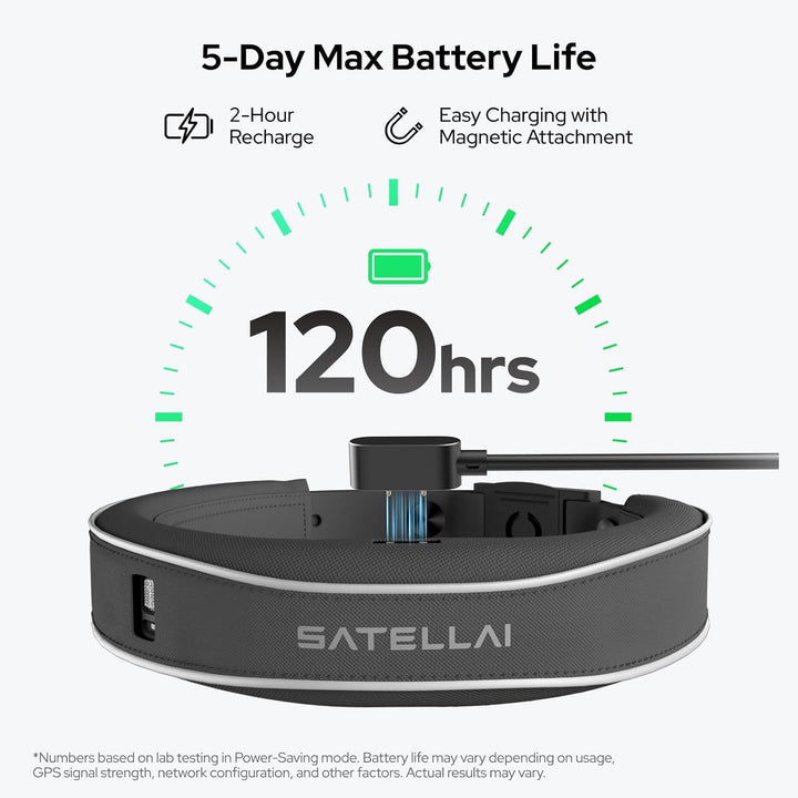 Dog Wireless Fences, Gray the Most Advanced GPS Dog Collar with AI Analysis, Precise Positioning, 5-Day Battery, and IP68 Waterproof, Flexible Virtual Fencing for Medium & Large Dogs