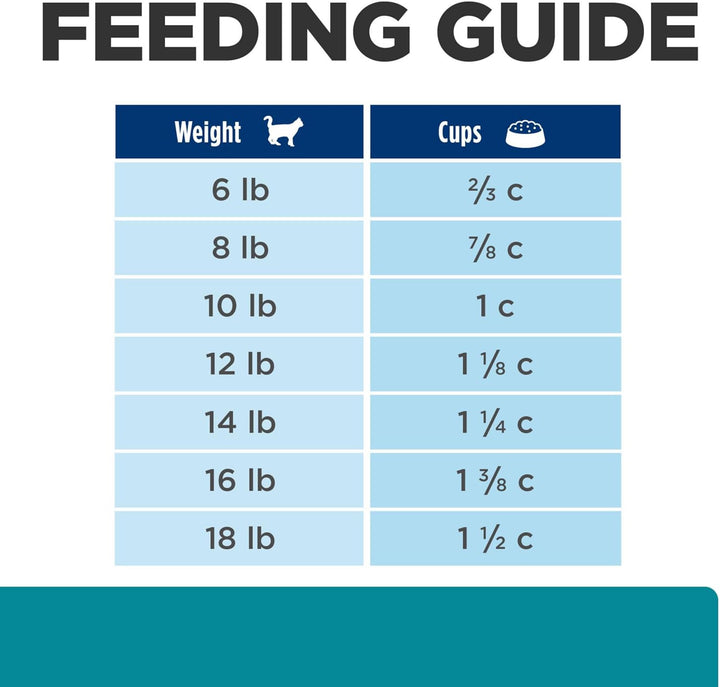 T/D Dental Care Chicken Flavor Dry Cat Food, Veterinary Diet, 4 Lb. Bag