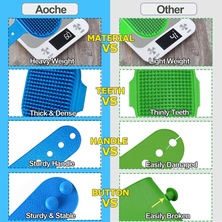 Dog Bath Brush,  Pet Bath Comb Brush Soothing Massage Rubber Comb 2Pcs with Adjustable Ring Handle for Long Short Haired Dogs and Cats (Blue+Rose)