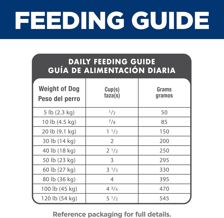 Adult 7+, Senior Adult 7+ Premium Nutrition, Small Kibble, Dry Dog Food, Chicken, Brown Rice, & Barley, 5 Lb Bag