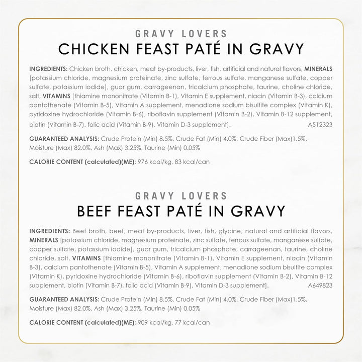 Purina Gravy Lovers Variety Pack Feast Pate in Wet Cat Food Gravy - (Pack of 1) 4.5 Lb. Boxes