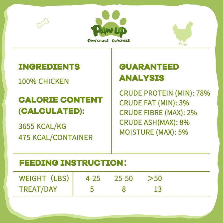 Freeze Dried Chicken for Dogs Cats, High Protein Raw Dog Food Topper, Single Fresh Ingredient Treats, 4.6Oz, Rawhide Free