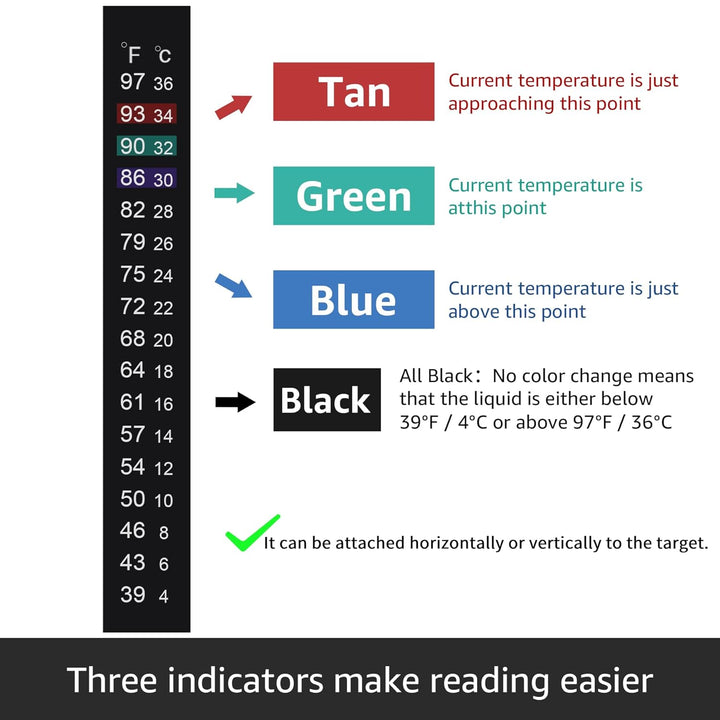 Brewing Thermometer Strip Adhesive Strip Thermometer Aquarium Thermometer Sticker Thermometer Sticker for Fish Tank/Kombucha 39℉ to 97℉ & 4℃ to 36℃