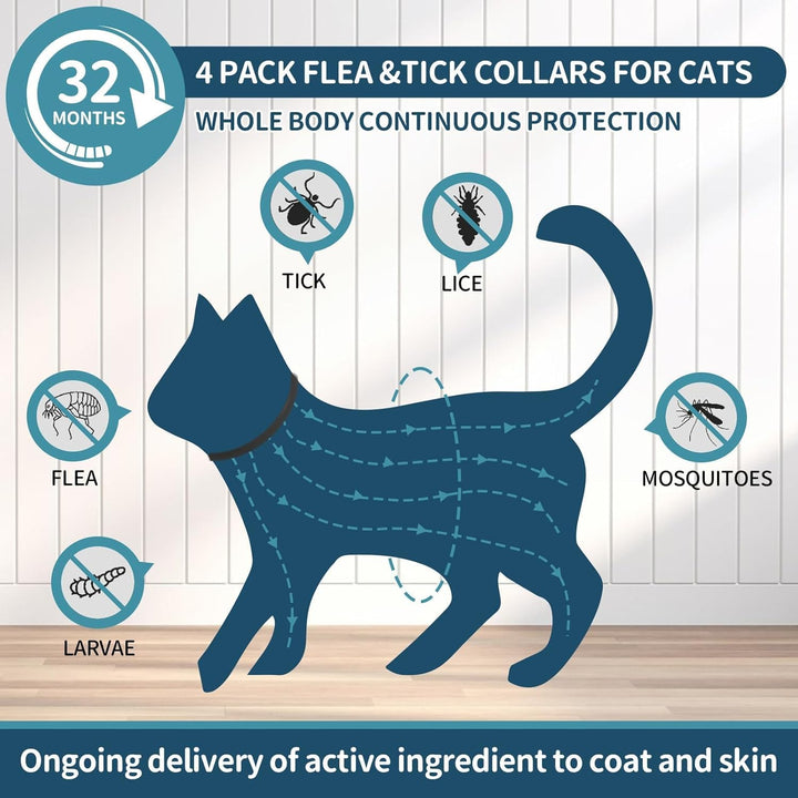 Flea and Tick Collar for Cats - 4 Pack, 32 Month Protection Treatment, Waterproof, Natural Prevention, Adjustable for Cats & Kittens (Black Grey)