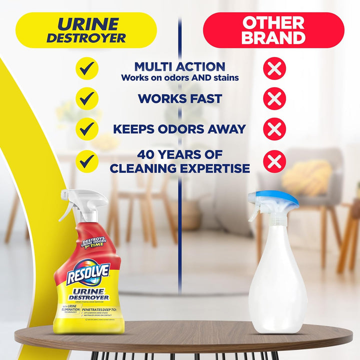 Urine Destroyer Spray – Pet Stain and Odor Remover, Carpet Cleaner Solution for Cat and Dog Urine, 32 Fl Oz