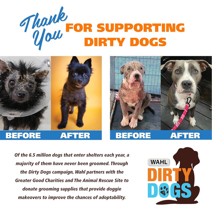 USA Deodorizing & Refreshing Pet Deodorant for Dogs - Eucalyptus & Spearmint Scent to Refresh the Skin and Coat - Model 820011A