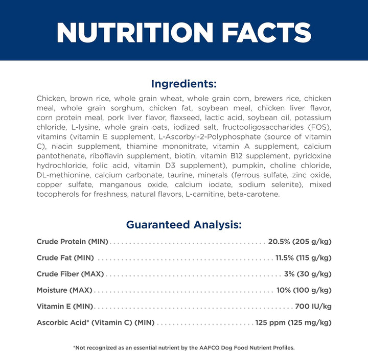 Small & Mini, Adult 1-6, Small & Mini Breeds Premium Nutrition, Dry Dog Food, Chicken & Brown Rice, 4.5 Lb Bag
