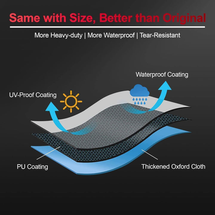 Bird Cage Cover - 600D Bird Cage Covers for Night Heavy Duty & Waterproof, Fade-Resistant Pet Bird Cage Cover Accessory for Parakeet, Parrot, Cockatiel and More Finches - 33 X 23 X 40 Inch