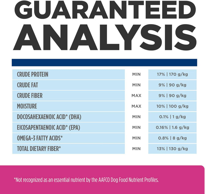 Gastrointestinal Biome Dry Dog Food, Veterinary Diet, 27.5 Lb. Bag