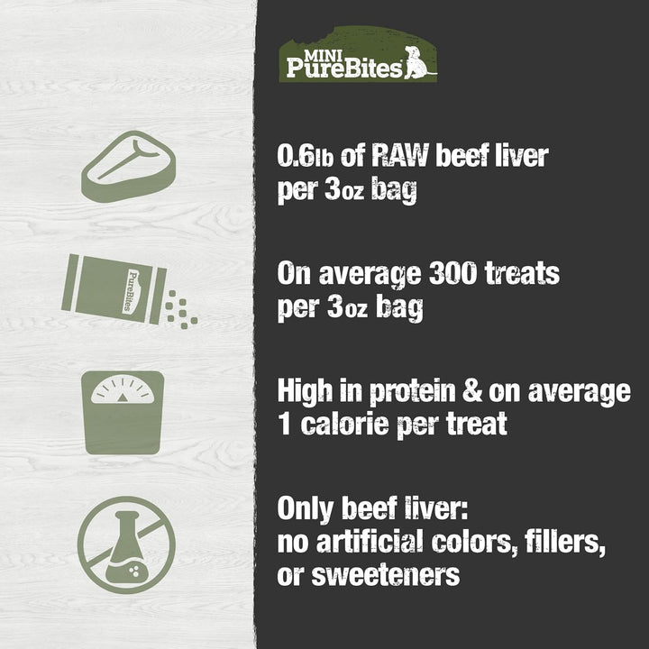 Mini Freeze Dried Beef Dog Treats | Only 1 Ingredient | 85G