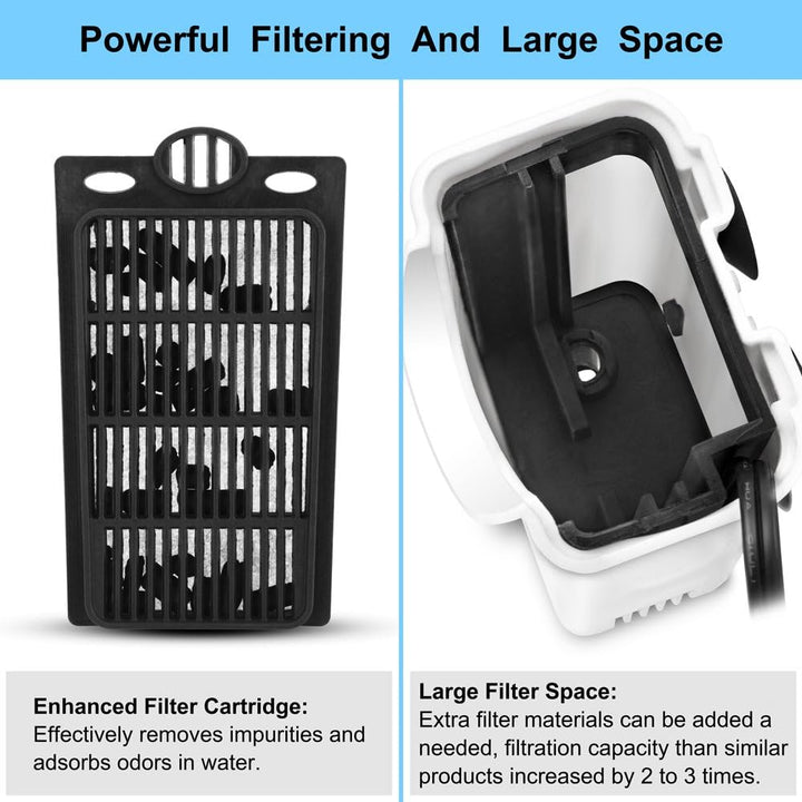 Aquarium Power Filter In-Tank Ultra Silent Small Fish Tank Filter 3W for Aquarium 1 to 10 Gallon Tank, 1 Yr Warranty
