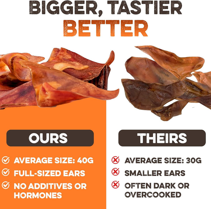 Whole Pig Ears for Dogs, 12 Ct. – All-Natural Single Ingredient Dog Chews, Slow Cooked & Fully Digestible Rawhide Alternative