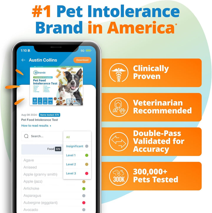 Pet Food Intolerance Test, at Home Sensitivity Test for Dogs & Cats, 575 Items Tested, Hair Analysis, Accurate for All Ages & Breeds, Pet Gut Health, Results in 4 Days