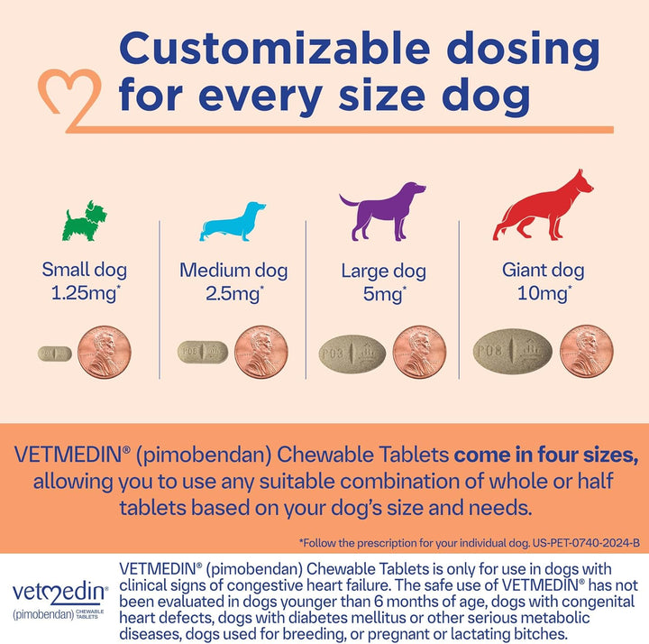 ® (Pimobendan) Chewable Tablets for Dogs, 1.25 Mg, Inodilator, 50Ct