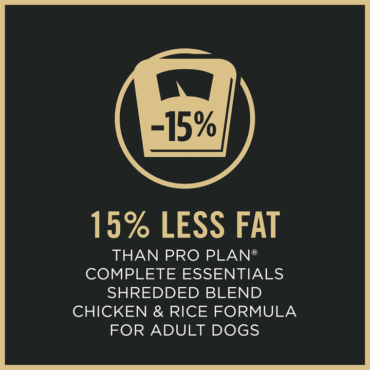 Weight Management Dog Food Dry, Shredded Blend Chicken and Rice Formula - 34 Lb. Bag