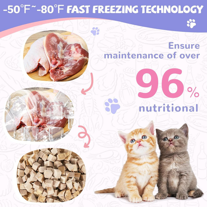 Freeze Dried Duck Treats for Cats Dogs, Rawhide Free Freeze-Dried Raw Food Topper, High Protein, Gluten&Grain Free, 4.6Oz