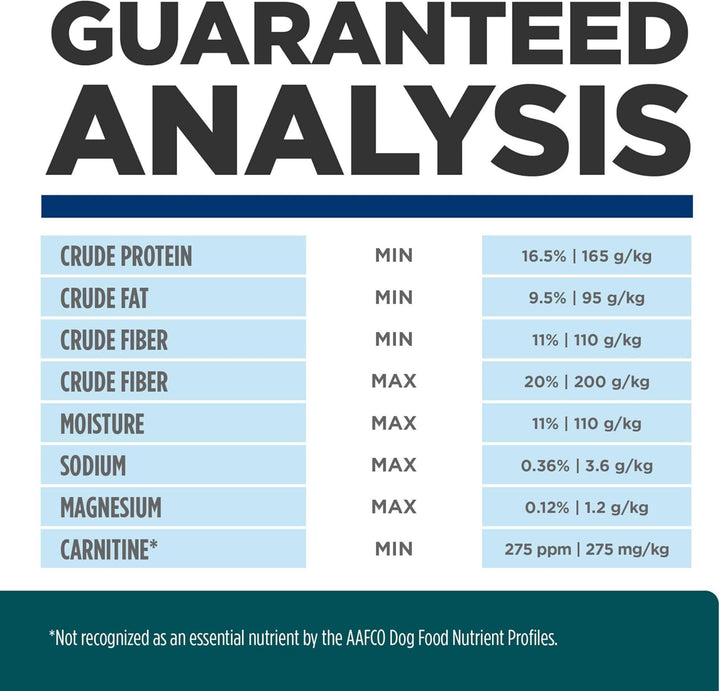 W/D Multi-Benefit Digestive/Weight/Glucose/Urinary Management Chicken Flavor Dry Dog Food, Veterinary Diet, 8.5 Lb. Bag