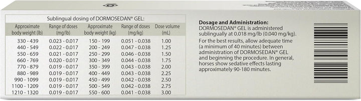 Gel (Detomidine Hydrochloride) for Horses, 3 Ml