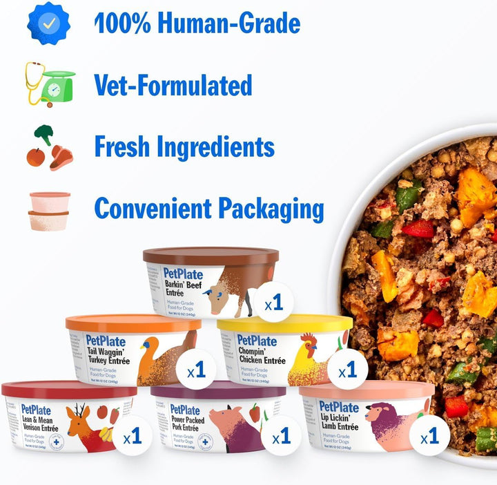 Human-Grade Fresh Dog Food Variety Pack – 6 Proteins (Beef, Chicken, Lamb, Pork, Turkey & Venison) – Wet Dog Food for All Breeds – High-Protein, Natural – 12-Oz Cups, Case of 6