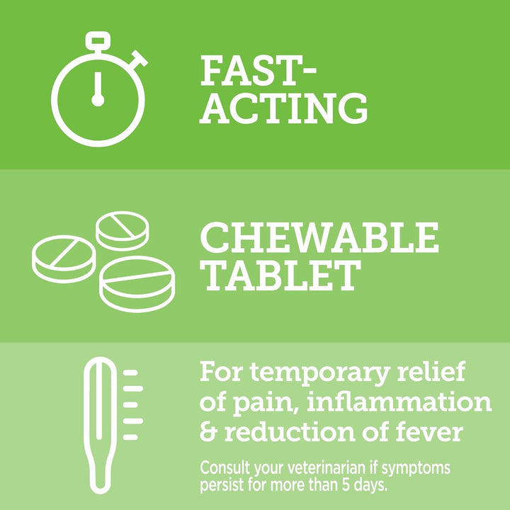 Canine Aspirin for Dogs | Fast Pain Relief | Large to X-Large Dogs | Liver Flavor | 120 Chewable Tablets