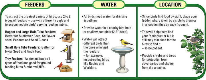 52023 Black Oil Sunflower Seed Wild Bird Food, 5-Pound Bag