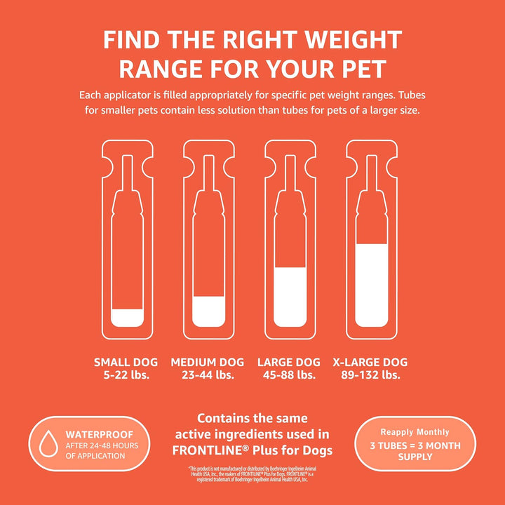 Flea and Tick Topical Treatment for Small Dogs (5-22 Pounds), 3 Count (Previously Solimo)