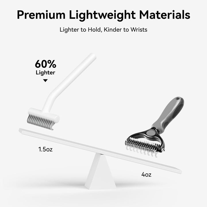 Undercoat Rake for Cats & Small/Medium Dogs – Deshedding Brush & Dematting Comb for Double-Coated Pets with Long or Short Hair, Matted Fur – Grooming Tool for Kitten, Puppy, Rabbit and Horse