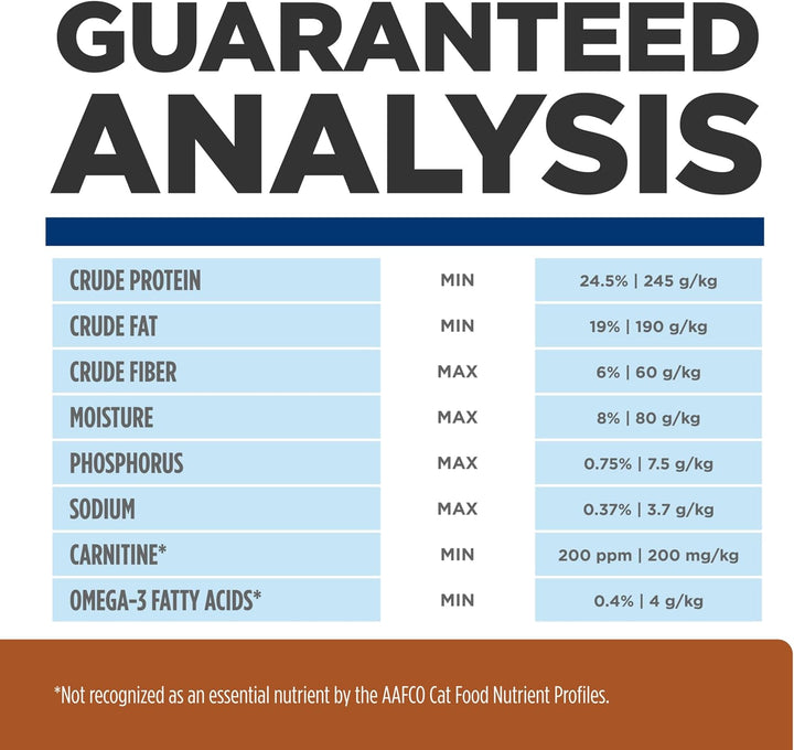 K/D Kidney Care with Chicken Dry Cat Food+, Veterinary Diet, 4 Lb. Bag