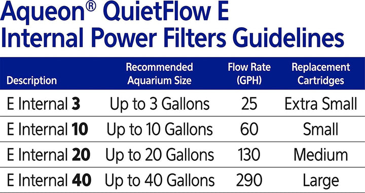 Quietflow E Internal Power Filter Extra Small - 3 Gallon