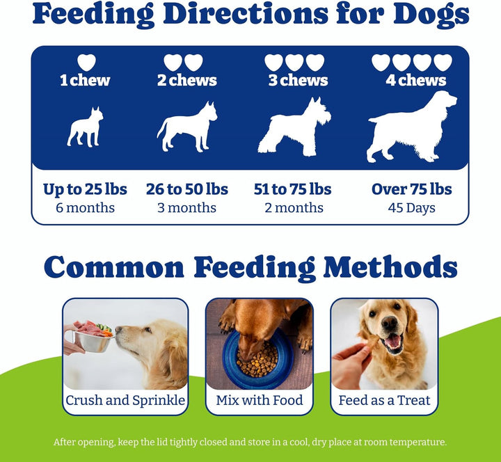 Flea and Tick Prevention for Dogs Chewable - 170 Soft Chews, Duck & Pear Flavor, Beef & Carrot Flavor
